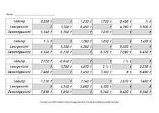 AB-Tonne-Ladung 6.pdf